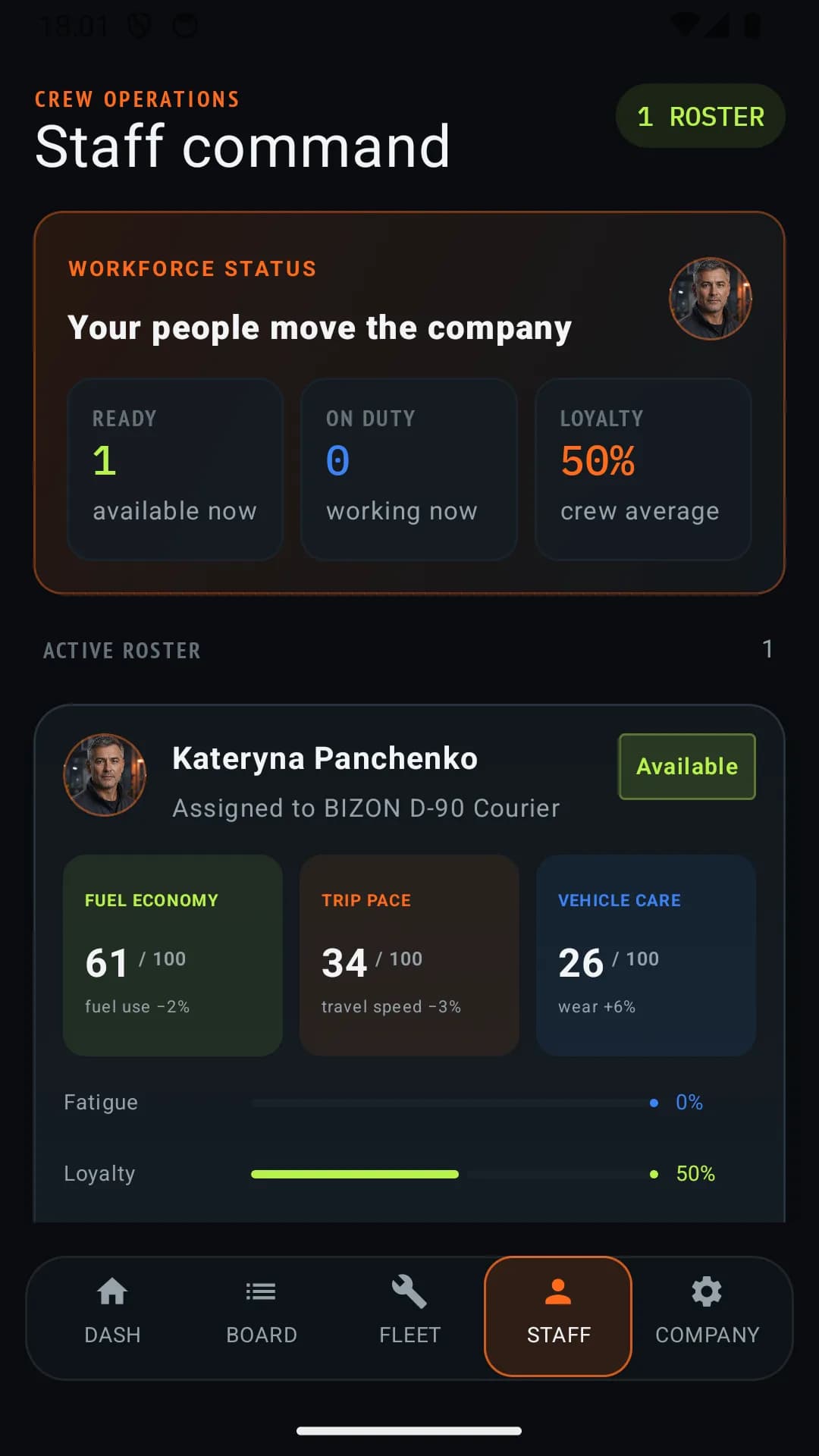 Carcato driver card with skills and fatigue